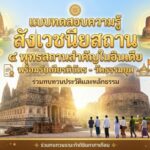 แบบทดสอบความรู้ สังเวชนียสถาน ๔ พุทธสถานสำคัญในอินเดีย พร้อมรับเกียรติบัตร - วัดธรรมยุต