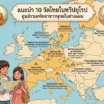 แนะนำ 10 วัดไทยในทวีปยุโรป ศูนย์รวมศรัทธาชาวพุทธในต่างแดน
