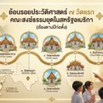 ย้อนรอยประวัติศาสตร์ ๗ วัดแรก คณะสงฆ์ธรรมยุตในสหรัฐอเมริกา (เรียงตามปีก่อตั้ง)