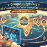 ปักหมุดอิ่มบุญทั่วโลก! เปิดตัว "แผนที่ทำเนียบวัดไทยธรรมยุตในต่างประเทศ" ศูนย์รวมที่พึ่งทางใจ 244 แห่ง
