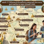 แนะนำ 17 วัดไทยและสำนักสงฆ์ในประเทศเยอรมนี (Germany) ศูนย์รวมศรัทธาชาวพุทธ (อัปเดตปี 2569)