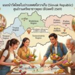 แนะนำวัดไทยในประเทศสโลวาเกีย (Slovak Republic) ศูนย์รวมศรัทธาชาวพุทธ (อัปเดตปี 2569)