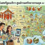 แนะนำวัดไทยในสหรัฐอเมริกา ศูนย์รวมศรัทธา อัปเดตข้อมูลล่าสุดปี 2569