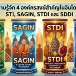 ทำความรู้จัก 4 องค์กรสงฆ์สำคัญในอินโดนีเซีย: STI, SAGIN, STDI และ SDDI